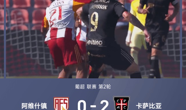 葡超战报：巴博萨失点、奥桑迪纳+特昌巴建功，阿维什镇0-2卡萨比亚